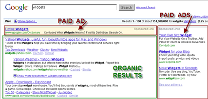 Website Traffic from Search Engines Includes Both Paid and Organic Results